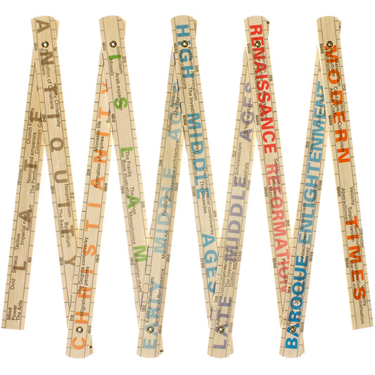 History by the Metre