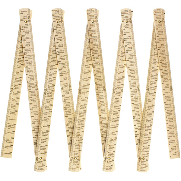 History by the Metre