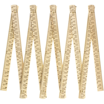 History by the Metre