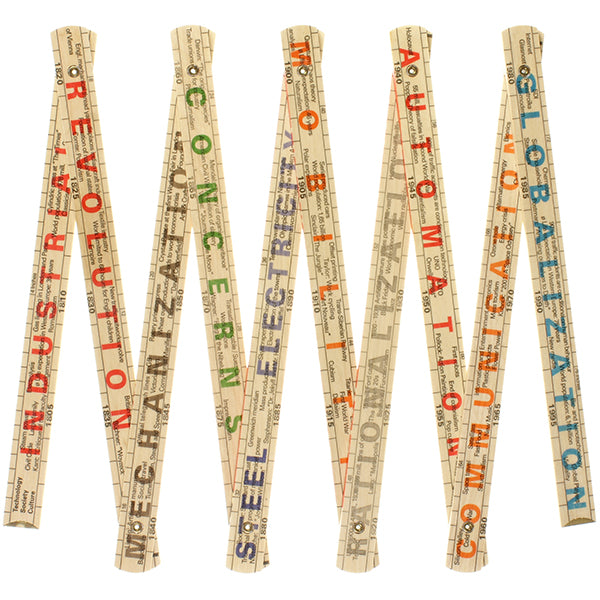 Technology by the Metre