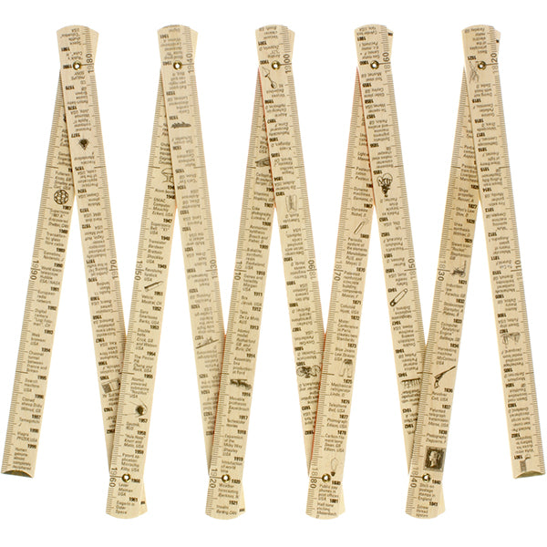 Technology by the Metre