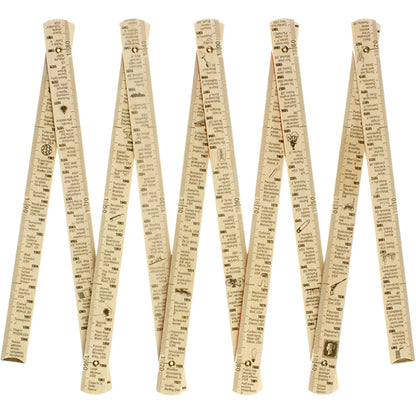 Technology by the Metre