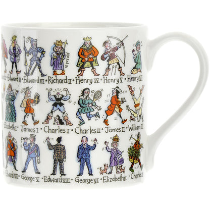 Kings and Queens History Mug