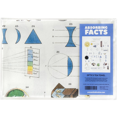 Optics Tea Towel