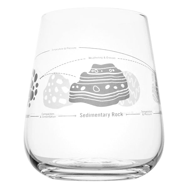 Rock Cycle Wine Glass