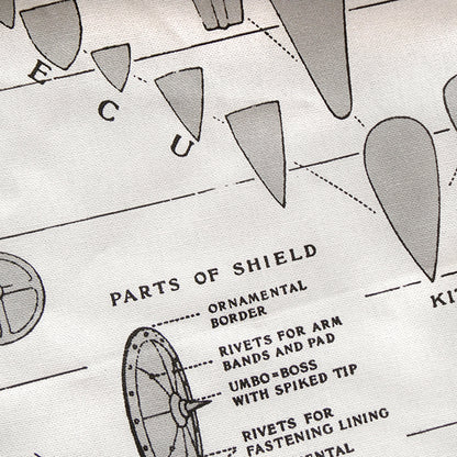 Development of the Shield Tea Towel
