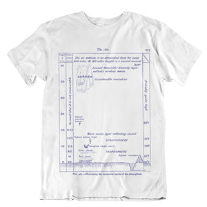Atmosphere Diagram Unisex T-shirt