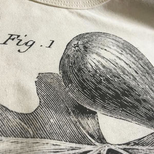 Fig. 1, Fig. 2 Women's T-shirt
