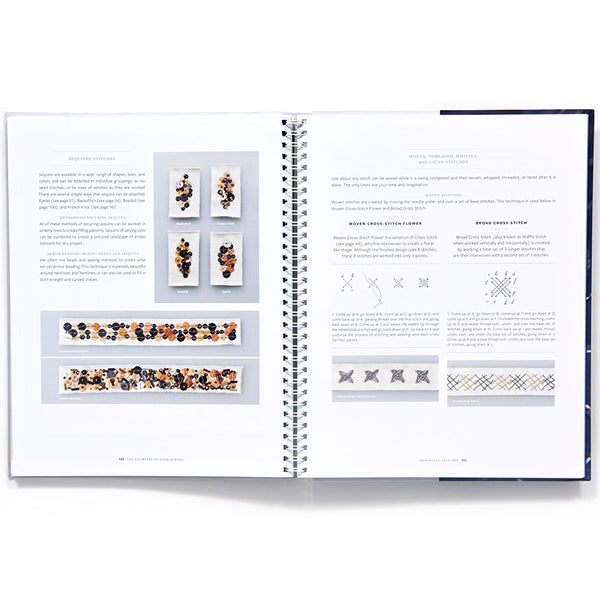 The Geometry Of HandSewing Present Indicative