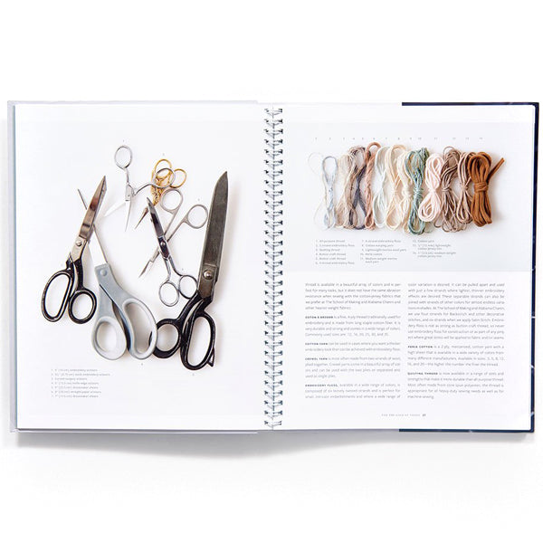 The Geometry Of HandSewing Present Indicative