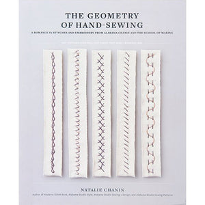 The Geometry Of Hand-Sewing