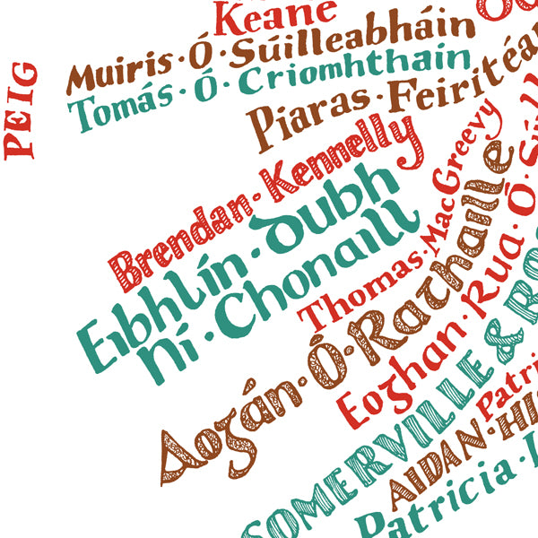 Literary Map of Ireland