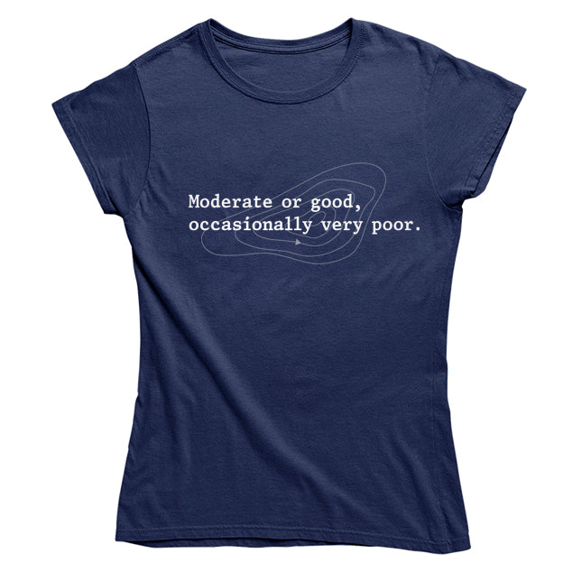 The Shipping Forecast: Moderate or good, occasionally very poor Women's Fitted T-shirt Navy