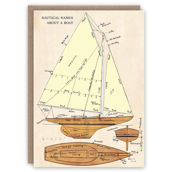 Nautical Names About a Boat Card Present Indicative