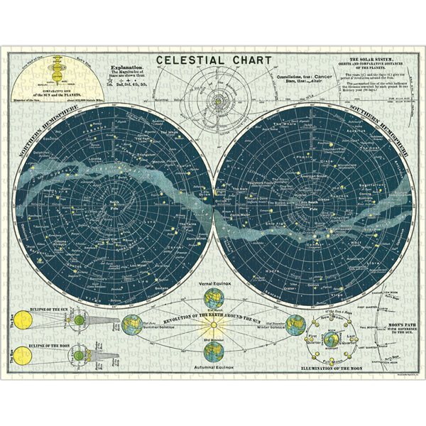 Celestial Chart 1000-Piece Jigsaw Puzzle