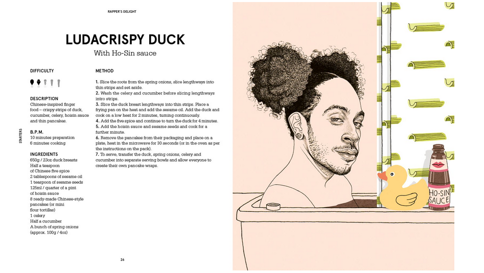 Rapper's Delight : The Hip Hop Cookbook