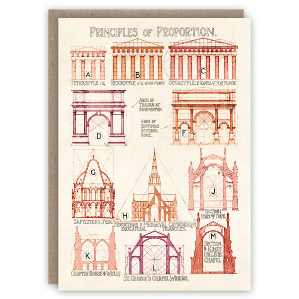 Principles of Proportion Card