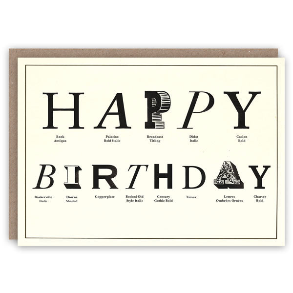 Typographic Happy Birthday Card