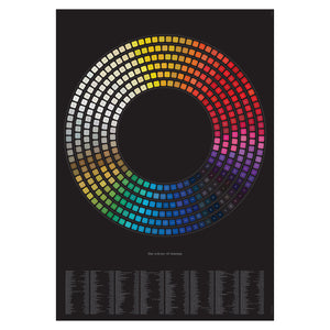 The Colour Of Cinema Poster