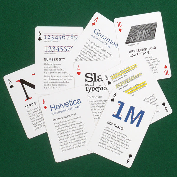 The Font Deck