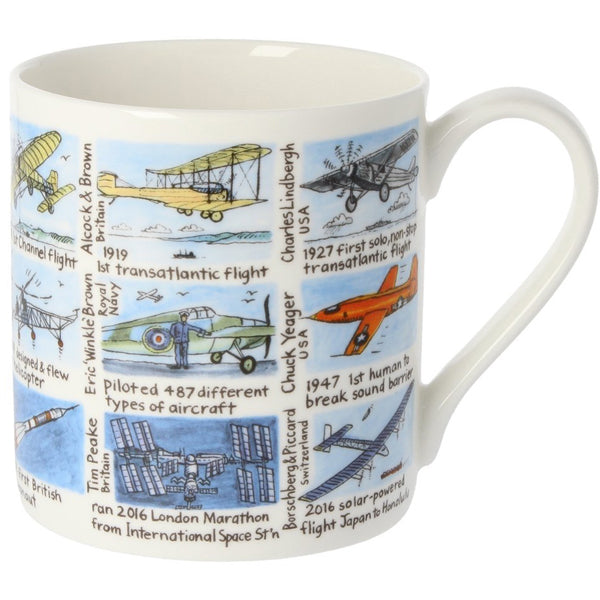 History of Flight Mug