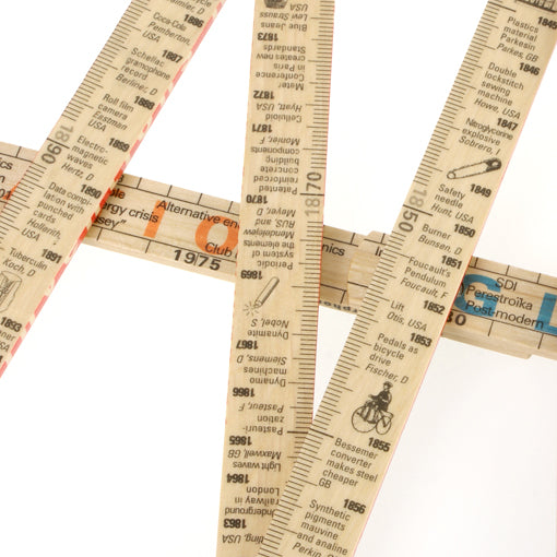 Technology by the Metre