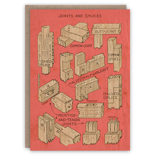 Joints and Splices Card