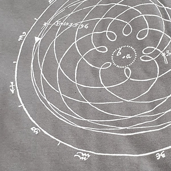 Kepler's Motions of Mars Women's T-shirt