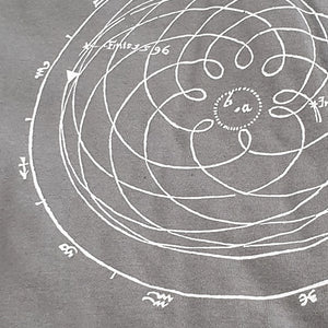 Kepler's Motions of Mars Women's T-shirt