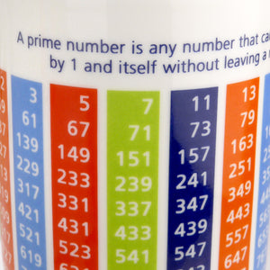 Prime Numbers Mug