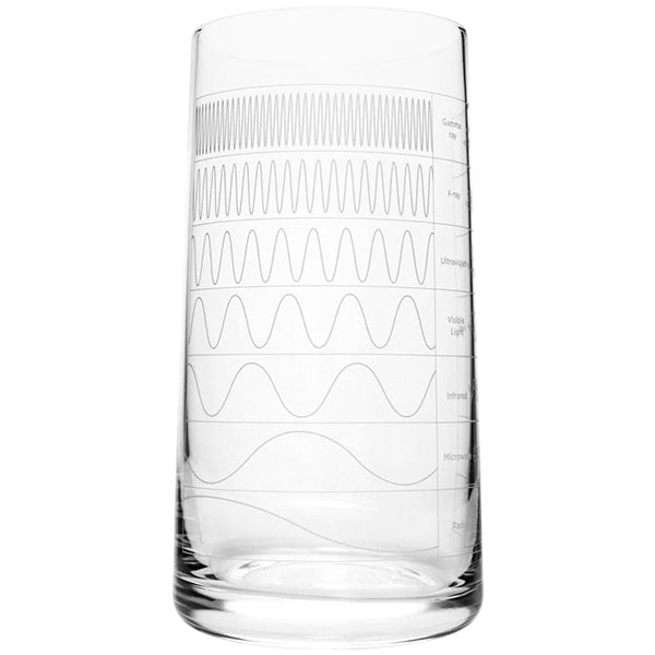 Spectrum Drinking Glass Present Indicative