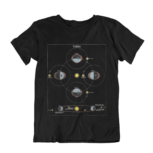 Tidal Diagram Children's T-Shirt