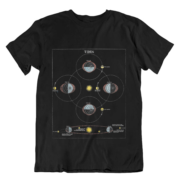 Tidal Diagram Unisex T-shirt